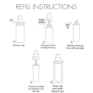 Josh Rosebrook Bioidentical Collagen Serum